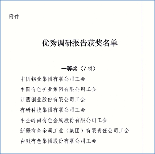 心系職工辦實事 當(dāng)好貼心“娘家人”—有研集團工會獲2020年有色金屬行業(yè)職工權(quán)益保障調(diào)研報告一等獎