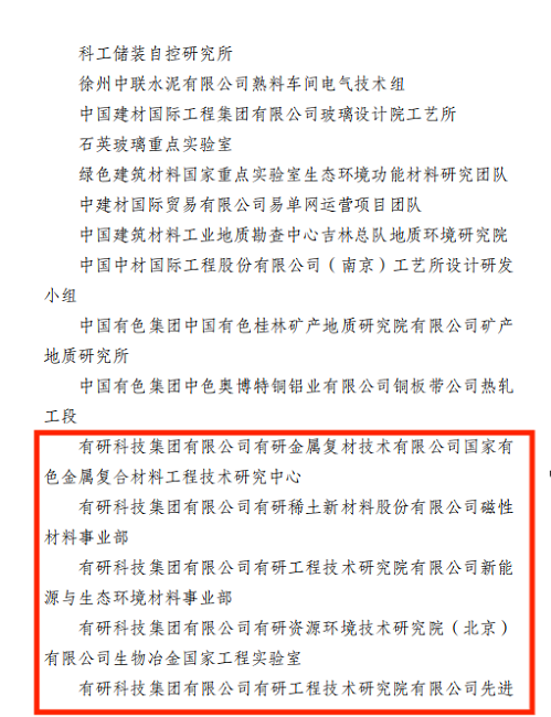 喜報 | 7個青年集體成功復評為一星級全國青年文明號